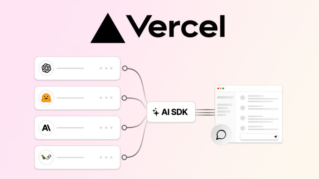 How to Use the Vercel AI SDK to Integrate LLMs in Node.js